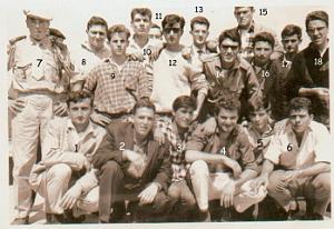 le depart au Service Militaire le 13 06 1962